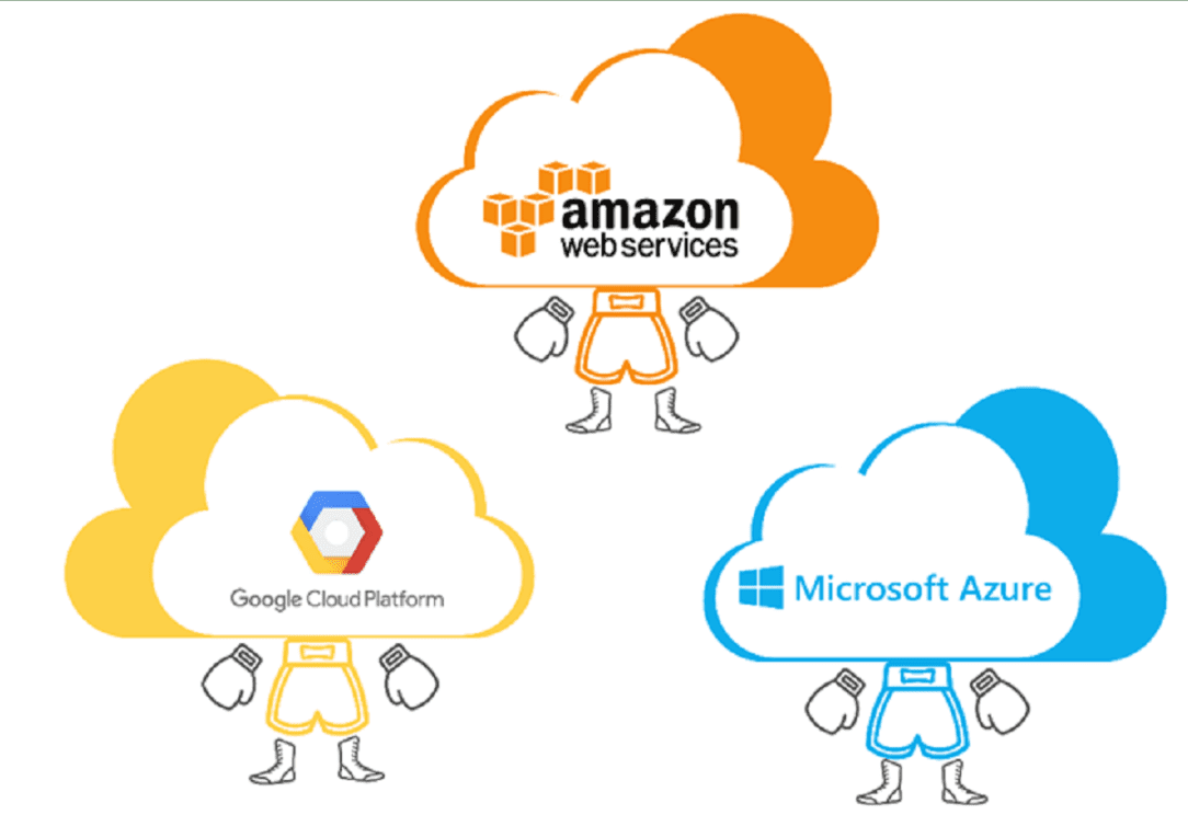 Jarang Disadari, Ada Banyak Perbedaan AWS, Azure dan Google Cloud 