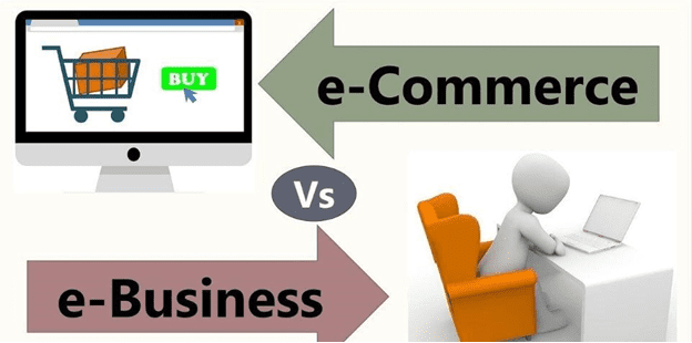 E-Business vs E-Commerce: Pentingnya Perbedaan dalam Bisnis